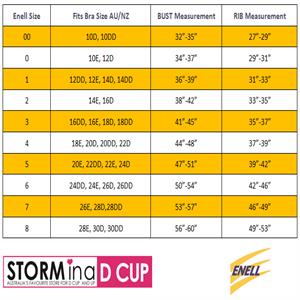 Shock Absorber Bra Size Chart